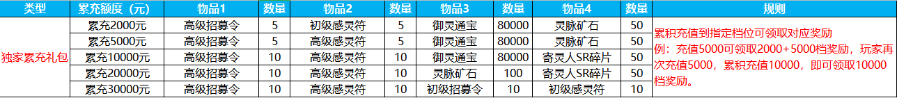 QQ截图20210707153244.png