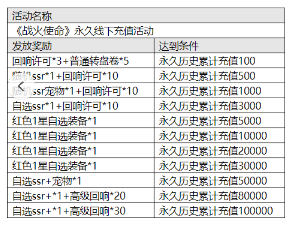 微信截图_20230913095015.png